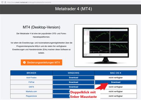 metatrader 4 installieren.